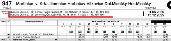 Dopravce v JŘ