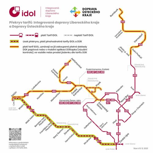 Mezikrajský překryv tarifů IDOL a DÚK