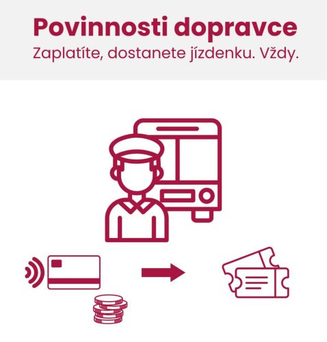 Záloha_Šablona výluky na web 100x150