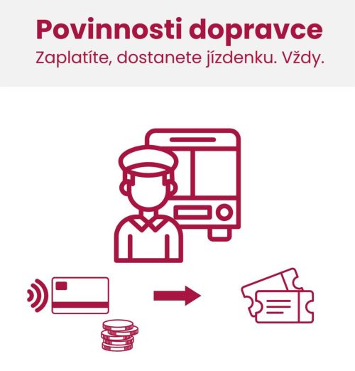 Když technika stávkuje.