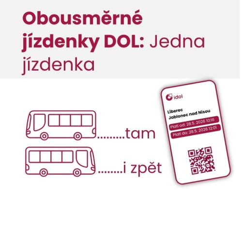 Jedna jizdenka tam i zpět _web 