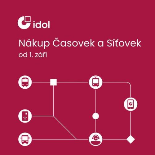 Včasný nákup časových a síťových kupónů.