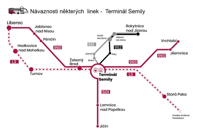 Planek 960, 501 a&nbsp;L3_web IDOL