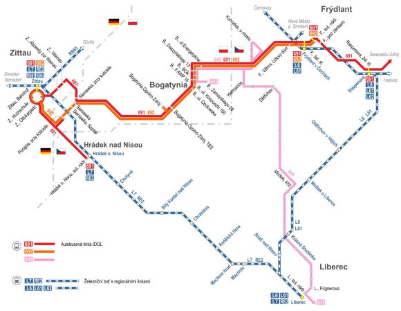 Schéma 691a692 - návaznosti